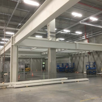 Göttler Group - SMP